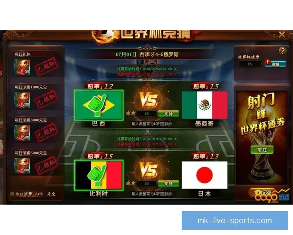 世界杯竞猜游戏推荐与策略分析，助你赢取丰厚奖金
